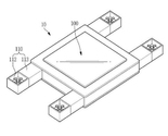 Samsung patentirao dron kojim je moguće upravljati očima